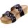 Chaussures Femme Sandales et Nu-pieds Yanema 345050 Noir
