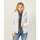 Vêtements Femme Blousons K-Way Veste courte Claude de  avec capuche et logo Blanc