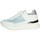 Chaussures Femme Baskets montantes Rucoline 4078 Blanc