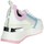Chaussures Femme Baskets montantes Rucoline 4011 Blanc