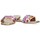 Chaussures Femme Sandales et Nu-pieds Etika 73535 Multicolore