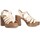Chaussures Femme Sandales et Nu-pieds Etika 73733 Beige