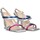 Chaussures Femme Sandales et Nu-pieds Etika 73664 Multicolore