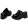 Chaussures Femme Sandales et Nu-pieds Melissa Patty Fem - Black/Beige Noir