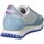 Chaussures Femme Baskets basses Blauer Blauer. U.s.a. S4millen01/nyg chaussures de tennis Femme Autres