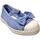 Chaussures Enfant Ballerines / babies Natural World SALON Multicolore