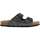 Chaussures Femme Mules Pepe jeans 19348CHPE24 Noir