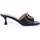 Chaussures Femme Escarpins Love Moschino Rocchetto Noir