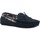 Chaussures Femme Chaussons Cotswold Chatsworth Bleu