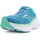 Chaussures Femme Baskets mode Saucony Guide 17 Marine