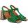 Chaussures Femme Sandales et Nu-pieds Chie Mihara PESCA Vert