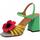 Chaussures Femme Sandales et Nu-pieds Chie Mihara PIROTA Multicolore