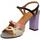 Chaussures Femme Sandales et Nu-pieds Chie Mihara BINDI Multicolore