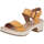 Chaussures Femme Robes, Manteaux, Vestes D0N52-38 Orange