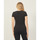 Vêtements Femme T-shirts & Polos Emporio Armani EA7 T-shirt ras du cou  Logo Series en coton Noir