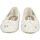 Chaussures Femme Ballerines / babies Steve Madden Ballerines Blanc