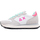 Chaussures Femme Baskets mode Sun68 Ally Solid Nylon Blanc