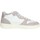 Chaussures Femme Baskets montantes Date W391-CD-PO-WP Blanc