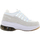 Chaussures Femme Baskets basses Fornarina UP Blanc