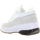 Chaussures Femme Baskets basses Fornarina UP Blanc