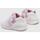 Chaussures Fille Baskets basses Biomecanics 242150 Blanc