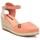 Chaussures Femme Sandales et Nu-pieds Refresh 171882 Orange