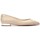 Chaussures Femme Sandales et Nu-pieds Martinelli BALLERINES  5426 Gris