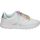 Chaussures Femme Multisport Munich 1328055 Blanc