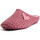 Chaussures Chaussons Garzon 5501.345 Rose
