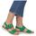 Chaussures Femme Sandales et Nu-pieds Remonte R6853 Vert