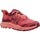 Chaussures Femme Faire un retour FS10394 Rouge