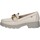 Chaussures Femme Mocassins Valleverde V11511 Blanc
