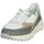Chaussures Femme Baskets montantes Date W391-K2-NY-WH Blanc