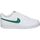 Chaussures Homme Multisport SACAI Nike DH2987-111 Blanc