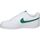 Chaussures Homme Multisport Nike DH2987-111 Blanc