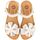 Chaussures Sandales et Nu-pieds Gioseppo CRES Blanc
