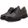 Chaussures Femme Derbies Piesanto 225625 Noir