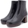 Chaussures Femme Bottines Piesanto 235503 Noir
