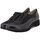 Chaussures Femme Derbies Piesanto 235926 Noir