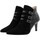 Chaussures Femme Bottines Piesanto 175192 Noir