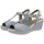 Chaussures Femme Sandales et Nu-pieds Piesanto 180980 Blanc