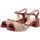 Chaussures Femme Sandales et Nu-pieds Piesanto 190286 Multicolore