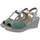Chaussures Femme Sandales et Nu-pieds Piesanto 200350 Vert
