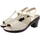 Chaussures Femme Sandales et Nu-pieds Piesanto 200448 Beige