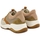 Chaussures Femme Baskets mode Piesanto 220722 Blanc