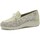 Chaussures Femme Mocassins Piesanto 230618 Blanc