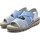 Chaussures Femme Sandales et Nu-pieds Piesanto 230787 Bleu