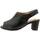 Chaussures Femme Sandales et Nu-pieds Piesanto 6485 Noir
