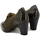 Chaussures Femme Bottines Piesanto 9310 Marron