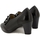 Chaussures Femme Bottines Piesanto 9310 Noir